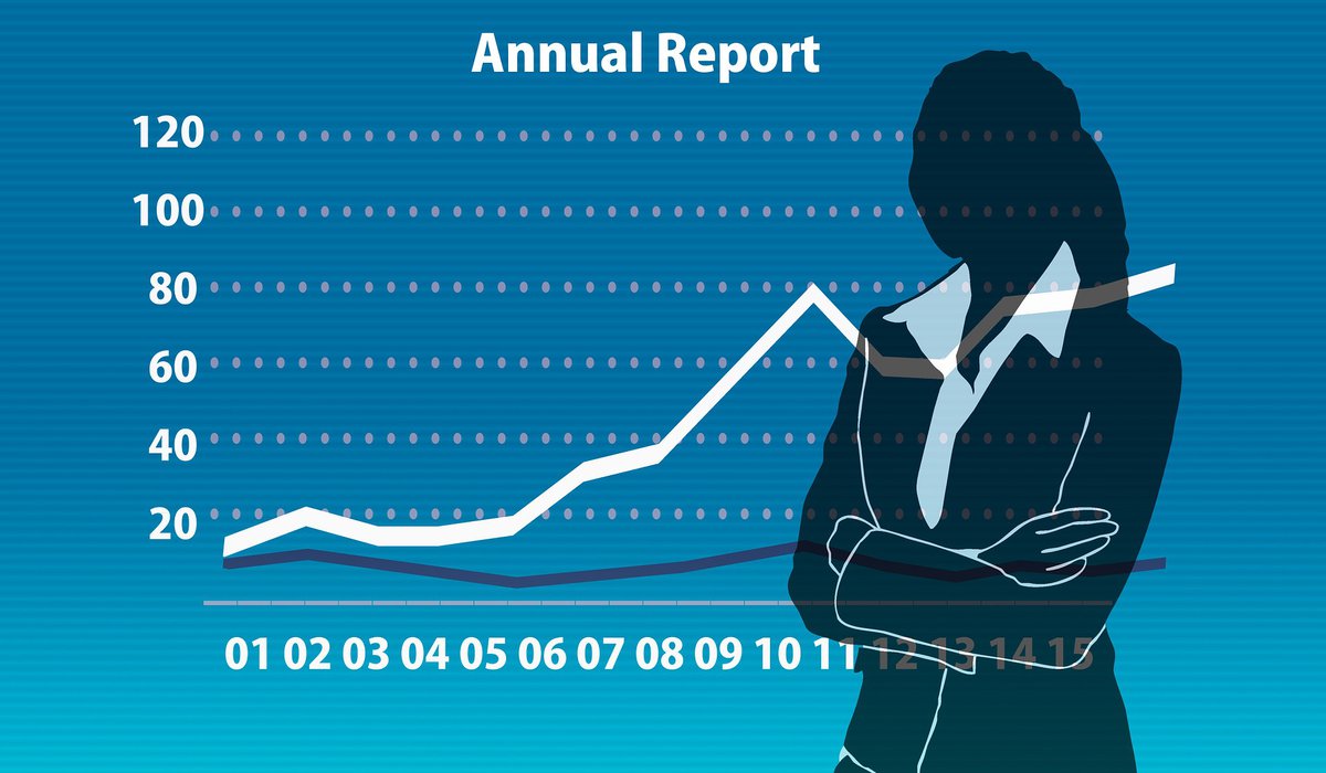 Annual report